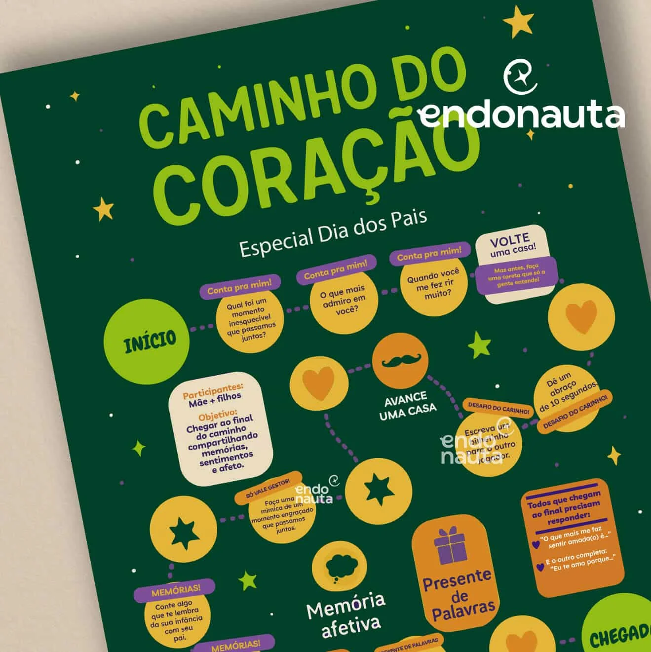 Kit Caminhos do Coração Brinde Dia dos Pais Jogo
